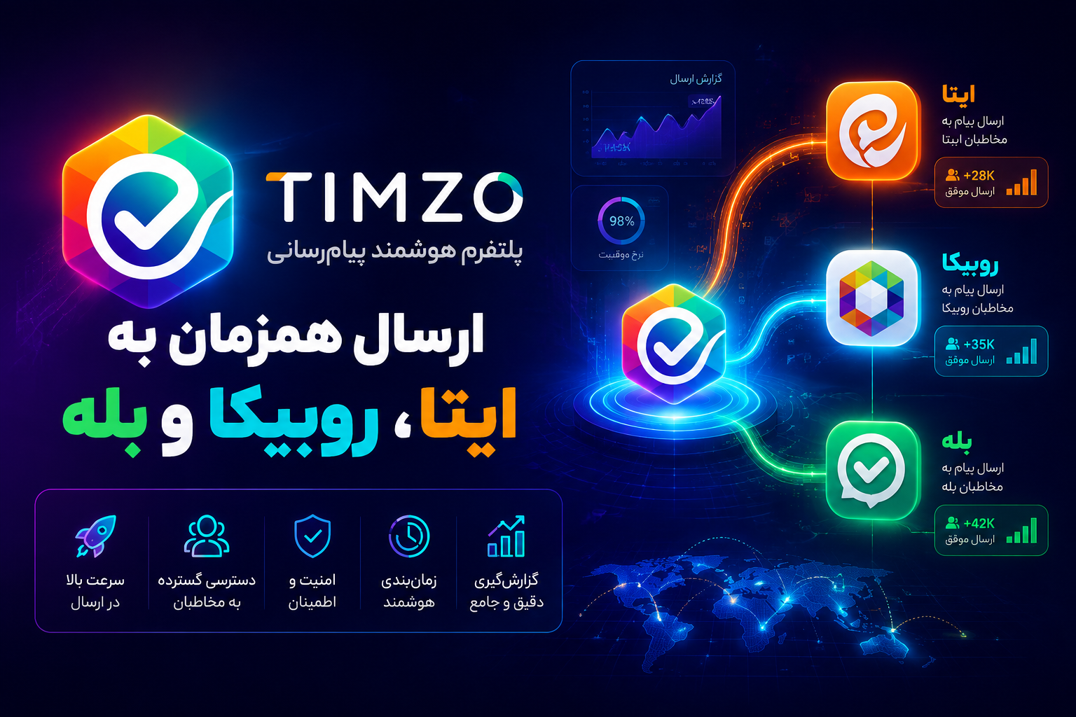 Timzo Banner